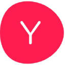 youcollab.com