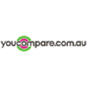 youcompare.com.au