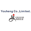 youhenggift.com