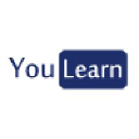 youlearn.fi