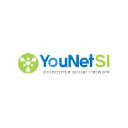 younetsi.com