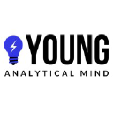 younganalyticalmind.com
