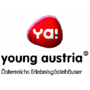 youngaustria.com