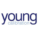 youngcalibration.co.uk