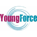 youngforce.nl