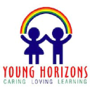 younghorizons.org