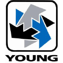 r.m. young company