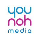 younoh.com