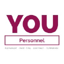 youpersonnel.co.uk