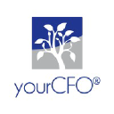 yourcfo.it