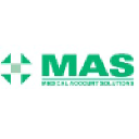 Medical Account Solutions