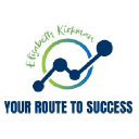 Your Route To Success (YRTS Group) logo