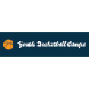 youth-basketball-camps.com