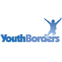 youthborders.org.uk