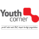 youthcorner.org
