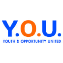 youthopportunity.org