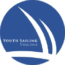 youth sailing virginia, inc