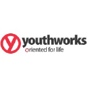 youthworks.org Invalid Traffic Report