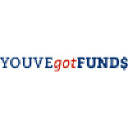 youvegotfunds.com