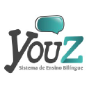 youzbilingue.com.br