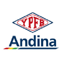 ypfb-andina.com.bo