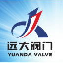 yuandavalves.com