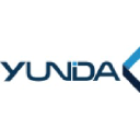yundainfo.com