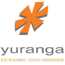 yuranga.com