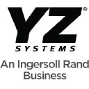 yzsystems.com
