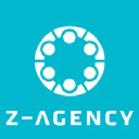 z-agency.cz