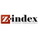 z-indeks.com
