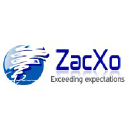 zacxo.com