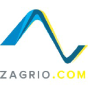 zagrio.com