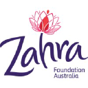 zahrafoundation.org.au