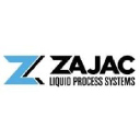 zajacllc.com