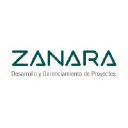 zanara.com.ar