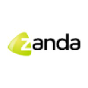 ZANDA LLC