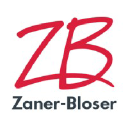 zaner-bloser.com