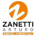 zanettiarturo.com