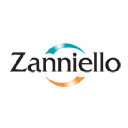zanniello.com.ar