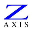 Z-Axis Inc.