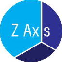 zaxisimages.com