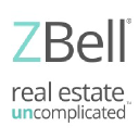 zbell.com