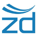 zdscada.com