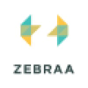 zebraa.nl
