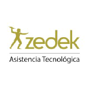 zedek.com.ar