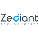 zediant.com