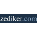 zediker