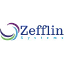 zefflin.com