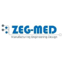zegmed.com